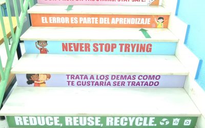 Actividad por la igualdad a través del Pacto de Estado contra la Violencia de Género